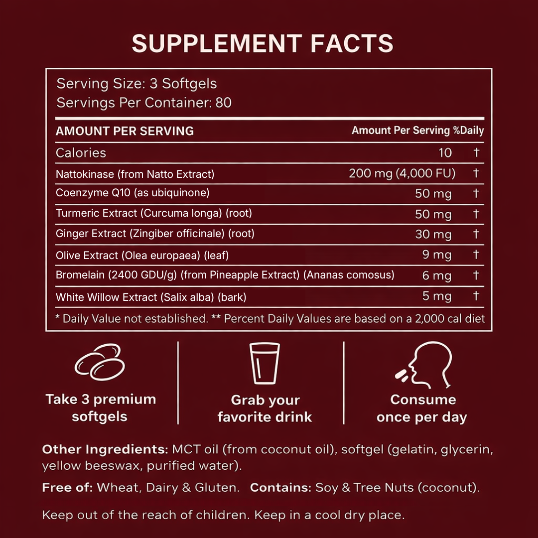 Nattokinase - 4000 FU Softgels