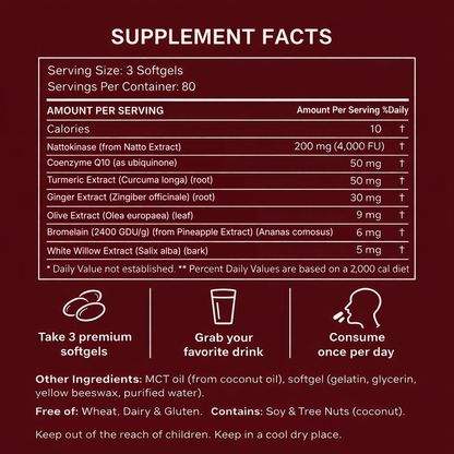 Nattokinase - 4000 FU Softgels